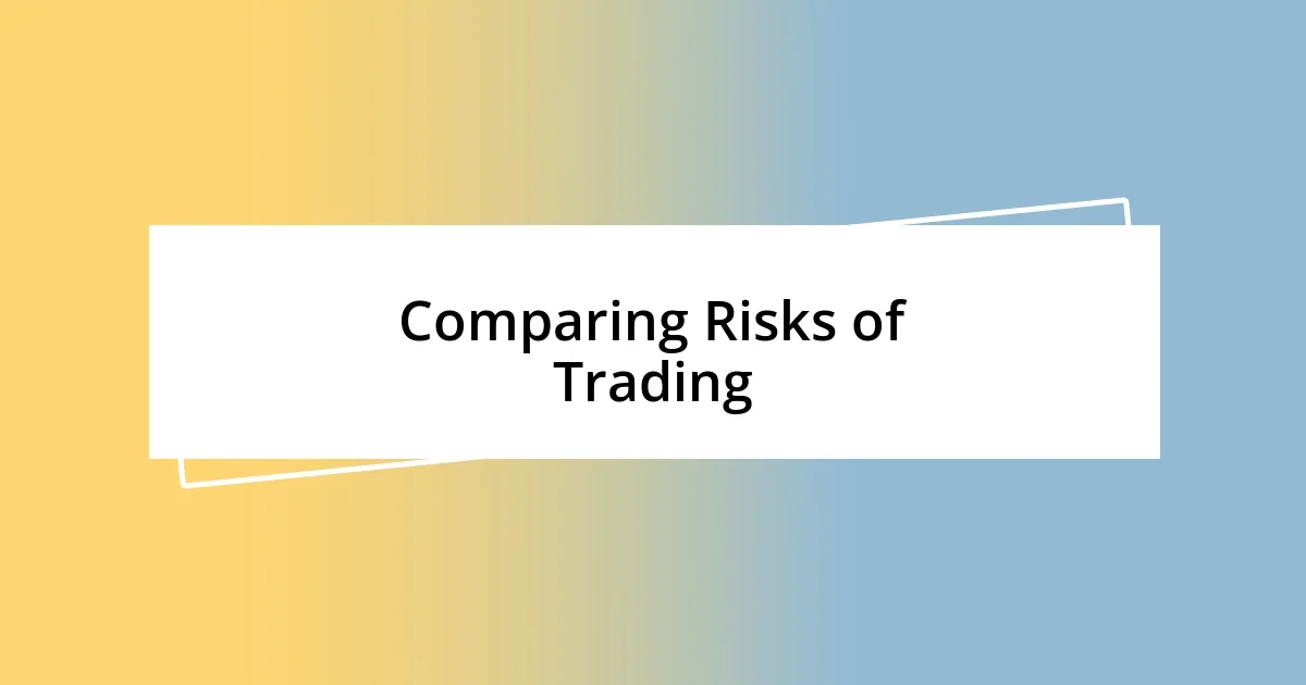 Comparing Risks of Trading